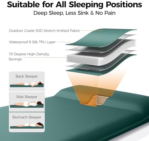 OGERY Self Inflating Sleeping Pad with Electric Pump, 3.15" Memory Foam - Image 4