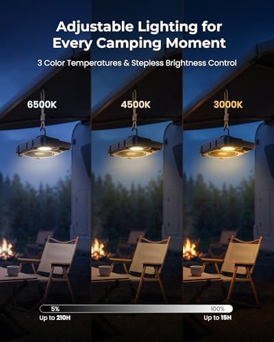 12000mAh Rechargeable Portable Fan, Up to 45H Runtime, Battery Powered Fan with LED Light & Hook, 3 Speeds & 3CCT, Camping Fan for Travel, Camping, Tent, Office, Bedroom - Image 7