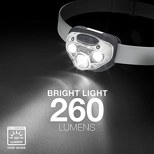 Energizer LED Headlamp PRO (2-Pack), IPX4 Water Resistant Head Light - Image 4