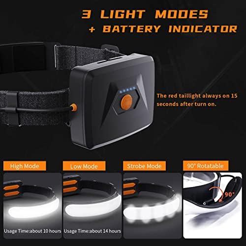 svsviio Headlamp Rechargeable PRO+,7500mAh 1500 Lumen Super Bright 230°Beam LED Head Lamp,Head Lights for Forehead,3 Modes,IPX6 Headlamps for Adults Camping/Mechanic/Hard Hat - Image 4