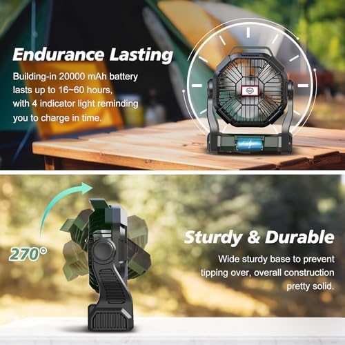 CONBOLA Portable Fan Rechargeable, 25400mAh Cordless Battery Powered Fan with LED Lantern, USB C Battery Operated for Travel Bedroom Home Camping Tent Office Beach Desk Fishing Table - Image 5