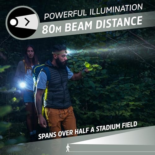 Energizer LED Headlamp PRO, IPX4 Water Resistant Headlamps, High-Performance Head Light for Outdoors, Camping, Running, Storm, Survival LED Light for Emergencies (Batteries Included) | (Pack of 8) - Image 4