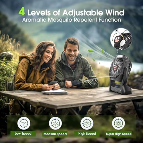 Portable Rechargeable Fan, 20000mAh Cordless Battery Powered Camping Fans - Image 3