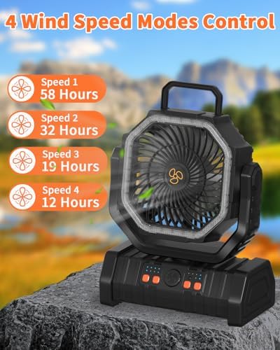 ADUST 20000mAh Battery Operated Camping Fan with Warm&Cold Light - Black - Image 2
