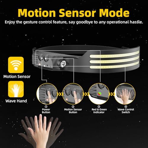 Headlamp Rechargeable 4PCS, Motion Sensor 230° COB Head Lamp, Headlights for Forehead, Hard hat Light for Adults, LED Headband Flashlight for Work, Hiking, Running, Camping Essentials Gear - Image 3