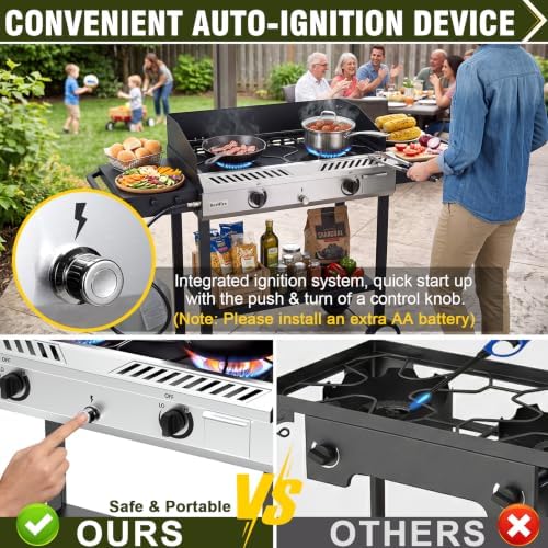 Bestfire Propane Camp Stove 150,000 BTU with Dual Cast Iron Burners - Image 5
