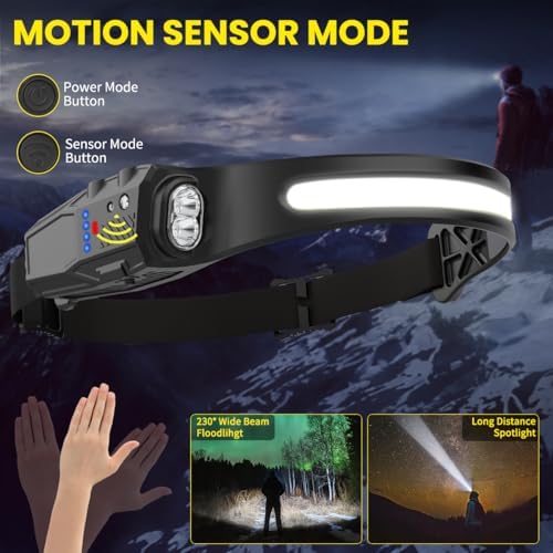 KYEKIO 6Pack 7Modes LED Headlamp Rechargeable with Red Light for Adults - Image 3