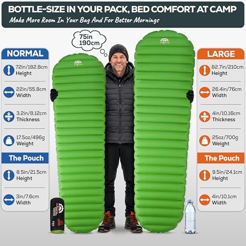 Gear Doctors ApolloAir 5.2 R-Value [25oz] Ultralight Insulated Inflatable Camping Sleeping Pad — Backpacking Sleeping Pad — Camping Mattress Compact Lightweight for Hiking—Air Mattress for Backpacking - Image 2