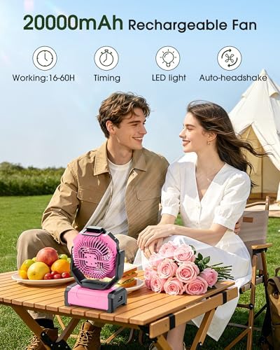 Portable Camping Fan with LED Lantern, 20000mAh Personal Rechargeable Fan - Image 2