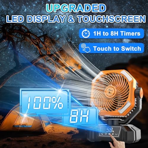 Multper 20000mAh Camping Fan with LED Lantern, 65H Runtime Battery Operated Fan for Tent, Auto-Oscillating Rechargeable Fan with Remote, 4 Speeds Personal Desk Fan for Camping, RV, Jobsite, Outage - Image 3