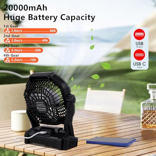 Camping Fan Rechargeable, 20000mAh Battery Powered Portable Fan with LED Lantern,4-Speed, USB C Battery Operated for Camping Travel Bedroom Home Tent Office Beach Desk Fishing Table - Black - Image 2