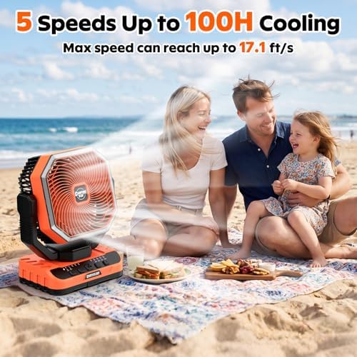 40000mAh Camping Fan with LED Light, 5-Speed Battery Fan Up to 100H Runtime - Image 3
