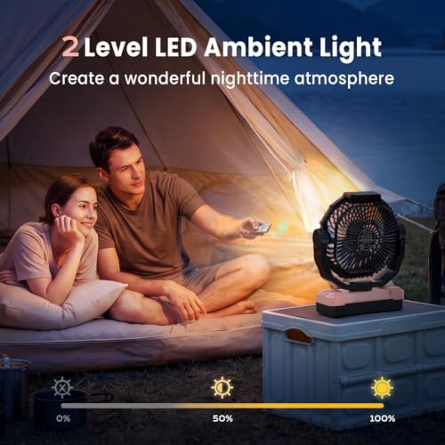 FRIZCOL 3-in-1 Camping Fan - Portable Fans Rechargeable - 24000mAh Battery Powered Fan with Light for Indoor, Outdoor, Tent, Travel, Fishing, Jobsite, Gifts for Men Dad Him - Pink - Image 3