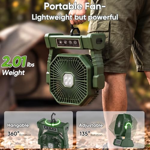 Portable Fan Rechargeable,Camping Fan 20000mAh,Battery Powered Fan with LED - Image 4