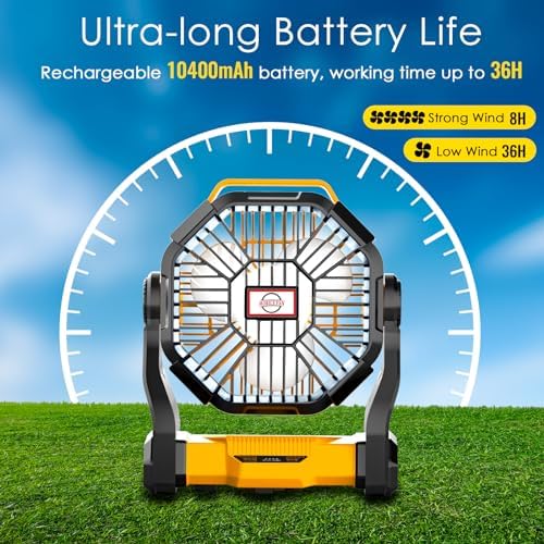 Sendowtek Portable Camping Battery Fan with LED Light 10400mAh - Image 2