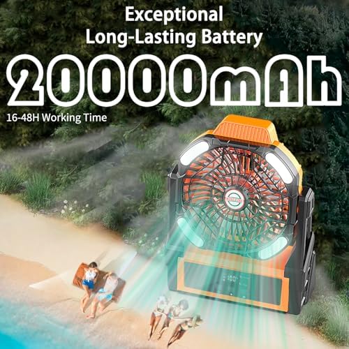 Sendowtek 20000mAh Portable Camping Fan Battery Rechargeable with LED Light - Image 5