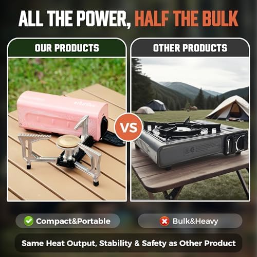 BIG HORN OUTDOORS Butane Camping Stove, Portable Folding Gas Burner with Carry Bag for Camping, Emergency Use and Outdoor Cooking, Pink - Image 7