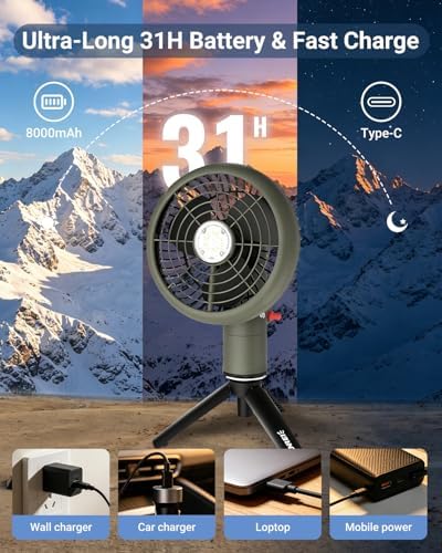 SUNREI 20000mAh Rechargeable Camping Fan, LED Lantern Battery Operated Fan - Image 3