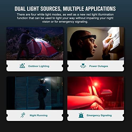 OLIGHT Perun 2 Mini Headlamp Rechargeable, 1100 Lumens, Red Light, Black - Image 4