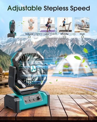 ONLYNEW Camping Fan 20000mAh Portable Fans Rechargeable Battery Powered Fan - Image 3