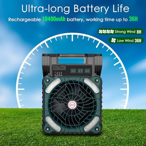 Sendowtek Portable Camping Battery Fan with Solar Panel 10400mAh - Image 2