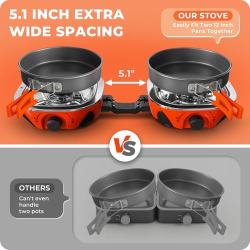 20000 BTU Propane Camping Stove with Cookware Set & Carry Bag Orange - Image 2
