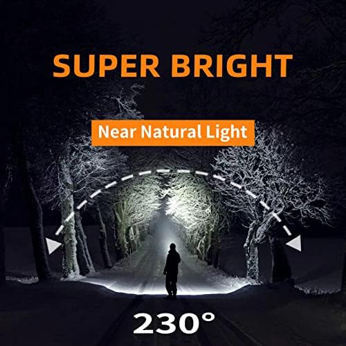svsviio Headlamp Rechargeable PRO+,7500mAh 1500 Lumen Super Bright 230°Beam LED Head Lamp,Head Lights for Forehead,3 Modes,IPX6 Headlamps for Adults Camping/Mechanic/Hard Hat - Image 2