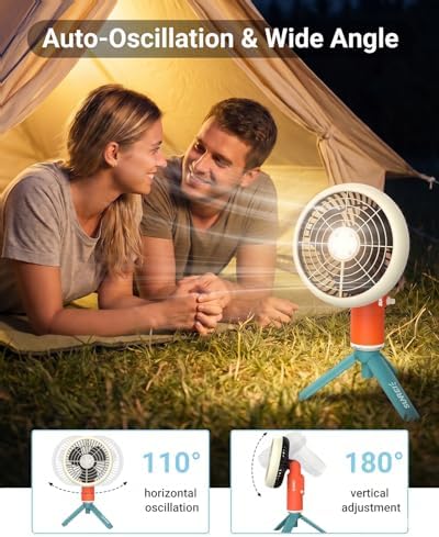 SUNREI 20000mAh Rechargeable Camping Fan, LED Lantern Battery Operated Fan - Image 4
