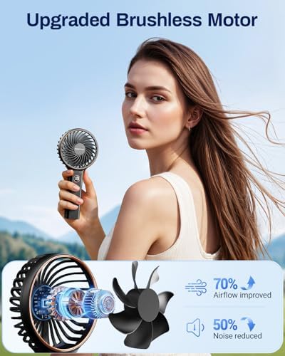 SWEETFULL Handheld Portable Fan, 5000mAh Rechargeable Battery, 6 Speed Wind, LED Digital Display, Foldable Electric Personal Mini Travel Fan with Backup Power, Summer Essentials Gifts for Women Girl - Image 3