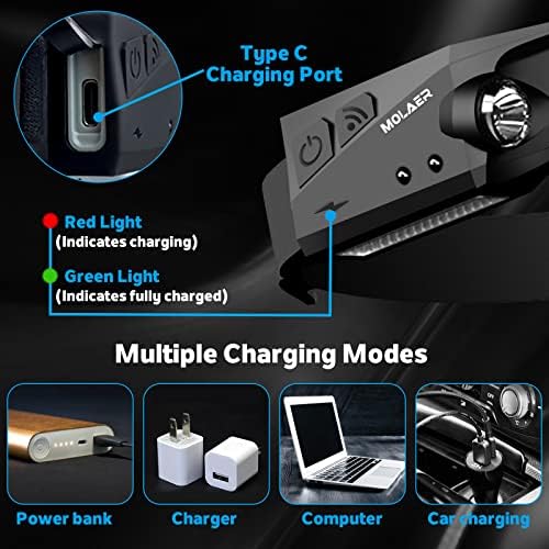 Headlamp Rechargeable, 230° Wide Beam Head Lamp, Motion Sensor LED Head lamp, 5 Modes Headlamps for Adults, Bright Head Lights for Forehead, Outdoor Camping Headlight - Image 3