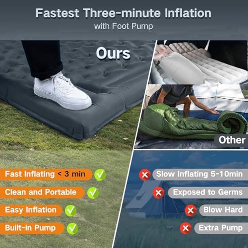 FNARMW Double Sleeping Pad Camping with Pillow & Built-in Foot Pump - Image 6