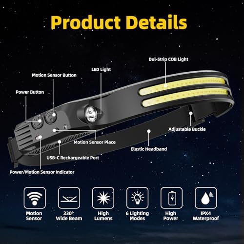 Beccason 3PCS Headlamp Flashlight, 230° Head Lamps LED Rechargeable Camping - Image 5