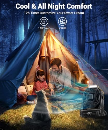 KopBeau 20000mAh Portable Rechargeable Fan, Battery Powered Camping Fan - Image 5