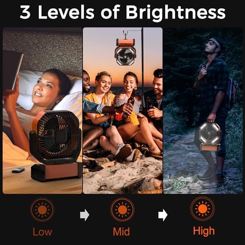 Camping Fan with Light - 20000mAh Rechargeable Battery Tent Fan, 112Hrs Max, 8 Speeds, Digital Display, Timer, Auto Oscillation, 270° Pivot & Hook for Garage, RV, Hurricane, Co-Branded with AMACOOL - Image 4