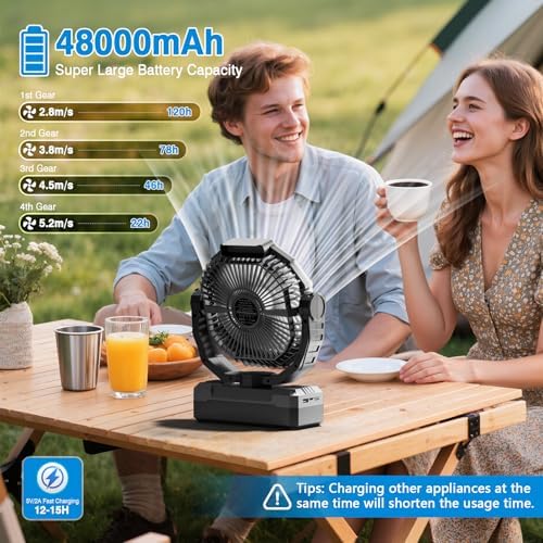 FRIZCOL 3-in-1 Camping Fan - Portable Fans Rechargeable - 48000mAh Battery Powered Fan with Light & Remote for Indoor, Outdoor, Tent, Travel, Fishing, Jobsite, Gifts for Men Dad Him - Black - Image 2