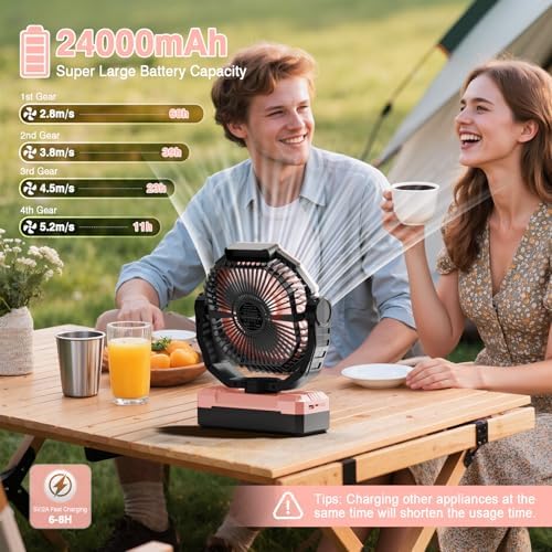 FRIZCOL 3-in-1 Camping Fan - Portable Fans Rechargeable - 24000mAh Battery Powered Fan with Light for Indoor, Outdoor, Tent, Travel, Fishing, Jobsite, Gifts for Men Dad Him - Pink - Image 2