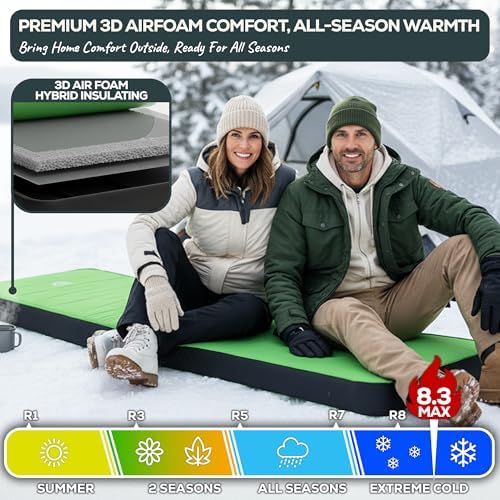 Gear Doctors Artemis 8.3 R-Value Self Inflating Sleeping Pad Camping—Air Mattress Camping—Mattress Pad 4 Season 3D Air Foam 4" Thick Insulated Inflatable Foam Sleeping Mat for Luxury Camp/Car/Cot/Tent - Image 5