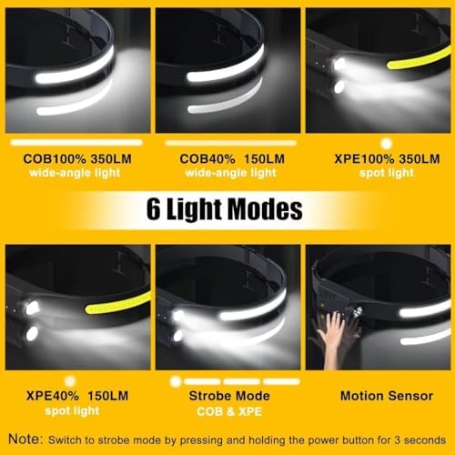Headlamp Rechargeable 2PCS, 230° Wide Beam Head Lamp LED with Motion Sensor for Adults - Camping Accessories Gear, Waterproof Head Light Flashlight for Hiking, Running, Repairing, Fishing, Cycling - Image 3