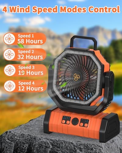 ADUST Camping Fan Battery Powered 20000mAh Outdoor Tent Fans - Orange - Image 3