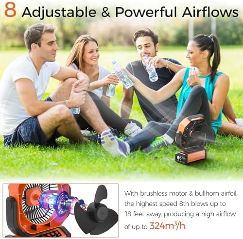 Camping Fan with Light - 20000mAh Rechargeable Battery Tent Fan, 112Hrs Max, 8 Speeds, Digital Display, Timer, Auto Oscillation, 270° Pivot & Hook for Garage, RV, Hurricane, Co-Branded with AMACOOL - Image 3