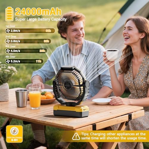FRIZCOL 3-in-1 Camping Fan - Portable Fans Rechargeable - 24000mAh Battery Powered Fan with Light & Remote for Indoor, Outdoor, Tent, Travel, Fishing, Jobsite, Gifts for Men Dad Him - Yellow - Image 2