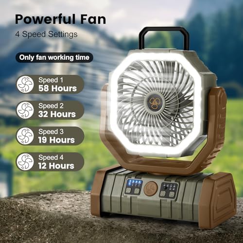 Odoland 30000mAh Camping Fan with LED Lantern, Rechargeable Battery Fan - Image 3
