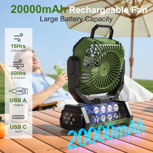 Honesorn 20000mAh Battery Powered Fan with LED Light & Remote, Green - Image 2