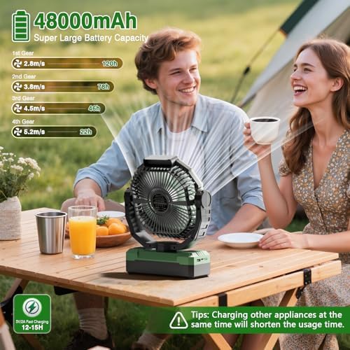 FRIZCOL 3-in-1 Camping Fan - Portable Fans Rechargeable - 48000mAh Battery Powered Fan with Light & Remote for Indoor, Outdoor, Tent, Travel, Fishing, Jobsite, Gifts for Men Dad Him - Green - Image 2