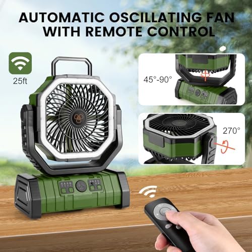 Odoland 30000mAh Camping Fan with LED Lantern, Rechargeable Battery Fan - Image 6