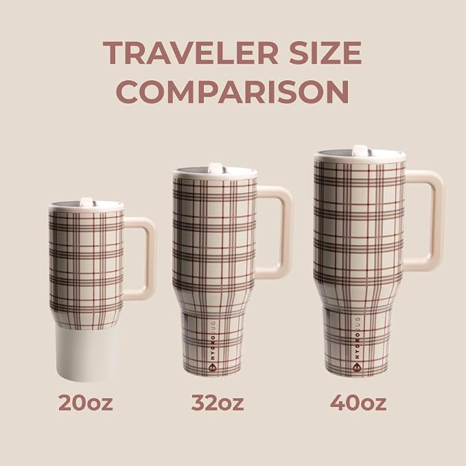 HydroJug Traveler - 32 oz Water Bottle with Handle & Flip Straw - Fits in Cup Holder, Leak Resistant Tumbler-Reusable Insulated Stainless Steel & Rubber Base - Gifts for Women & Men, Blair - Image 4