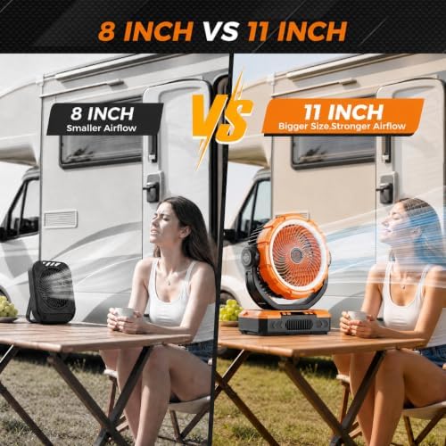 11-Inch Rechargeable Camping Fan【Auto-Oscillating & Remote】40000mAh Portable Battery Powered Operated Fan,Light,Timer,Hook,Outdoor Tent Fans for Patios,Beach,Fishing,Emergency,Camping Gear Essentials - Image 2