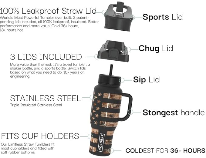 Coldest Tumbler with Handle and Straw, 100% Spill Proof Tumbler with Straw (3 Lids), Stainless Steel Insulated Leakproof Tumblers for Women & Men, Cup Holder Friendly, 46 oz (Snow Reflections) - Image 4