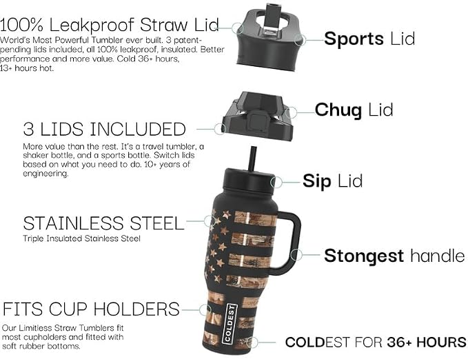 Coldest Tumbler with Handle and Straw, 100% Spill Proof Tumbler with Straw (3 Lids), Stainless Steel Insulated Leakproof Tumblers for Women Men, Cup Holder Friendly, 46 oz (Almond Blossom) - Image 4