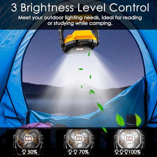 Sendowtek Portable Camping Battery Fan with LED Light 10400mAh - Image 4